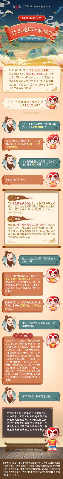 長圖：【期權江湖志】什么是ETF期權.jpg