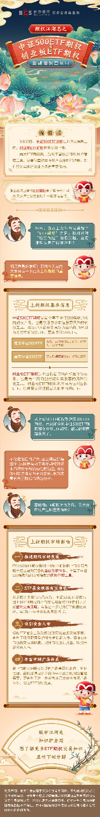長圖：【期權(quán)江湖志】中證500ETF期權(quán)與創(chuàng)業(yè)板ETF期權(quán).jpg